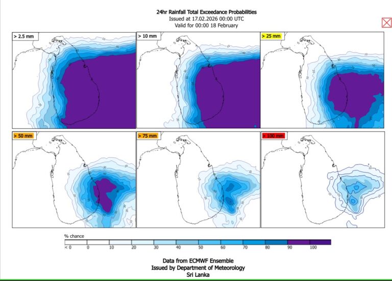 வானிலை முன்னறிவிப்பு!