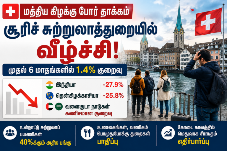 மத்திய கிழக்கு போர் தாக்கம்: சூரிச் சுற்றுலாத்துறையில் வீழ்ச்சி