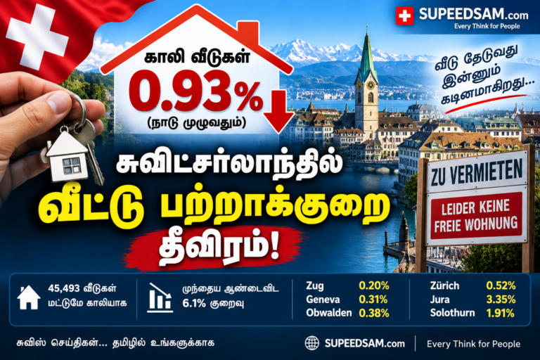 சுவிட்சர்லாந்தில் வீட்டு பற்றாக்குறை தீவிரம் – காலியாக உள்ள வீடுகள் 1%க்கும் கீழ்